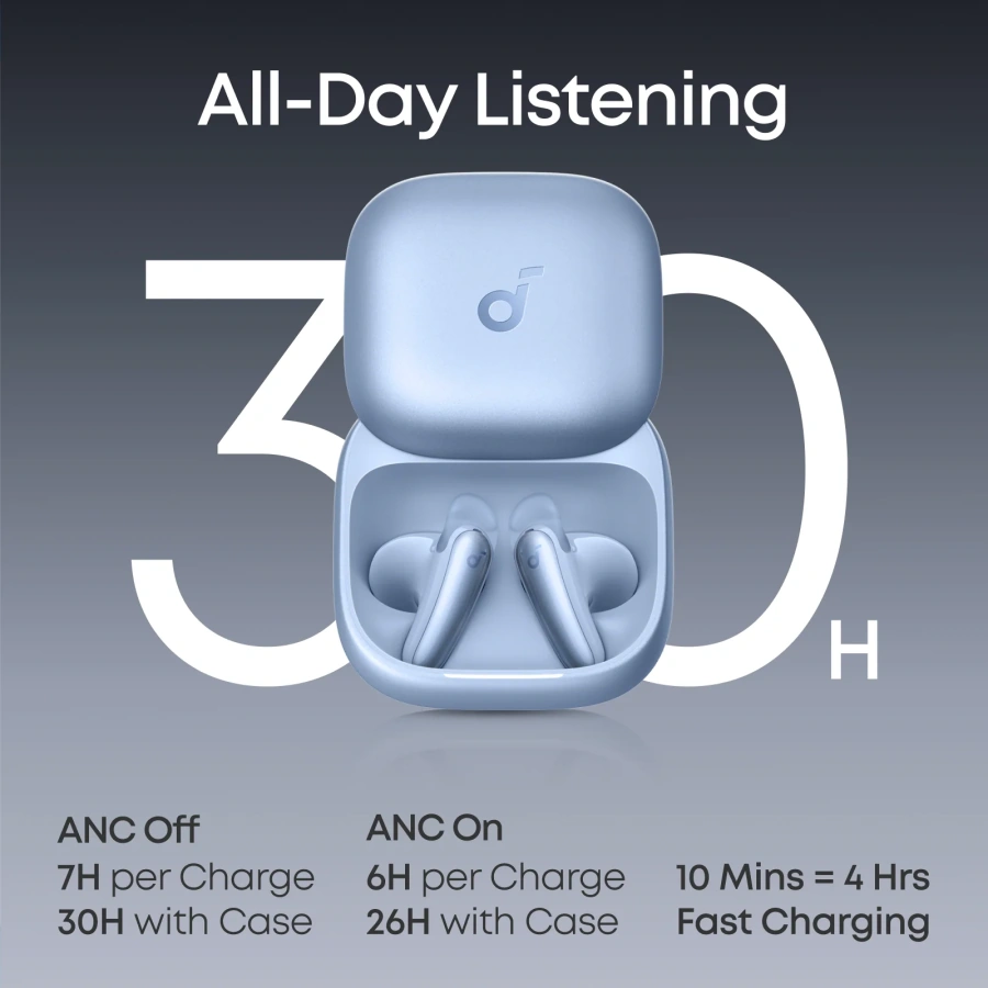 Навушники Anker SoundCore Liberty Buds - Blue (D1200G31)