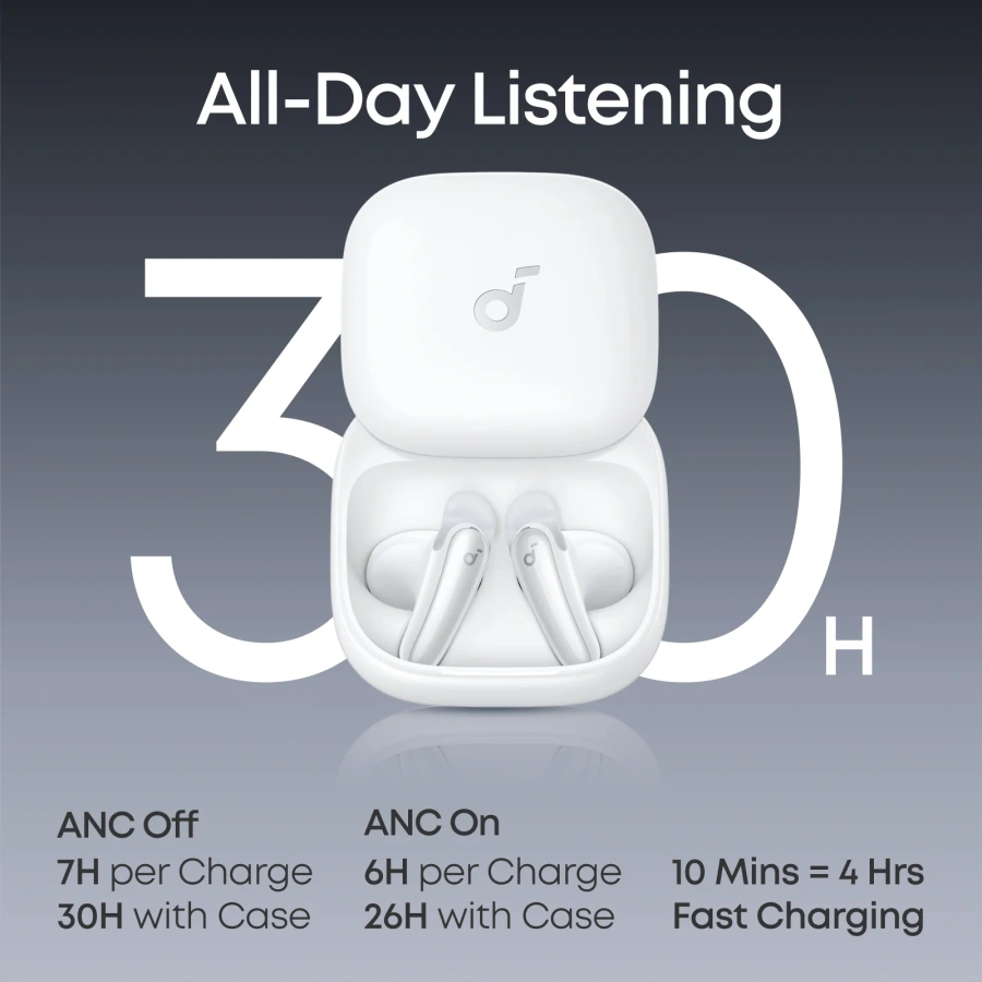 Навушники Anker SoundCore Liberty Buds - White (D1200G21)