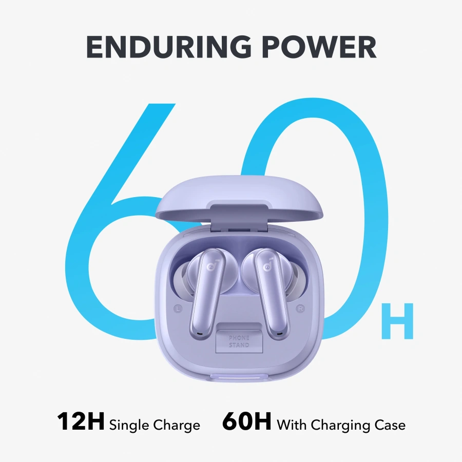 Навушники Anker SoundCore P40i - Purple (A3955GQ1)