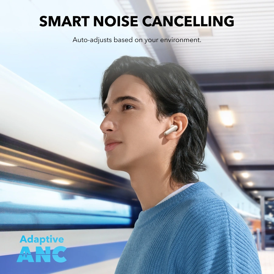 Навушники Anker SoundCore P40i - White (A3955G21)