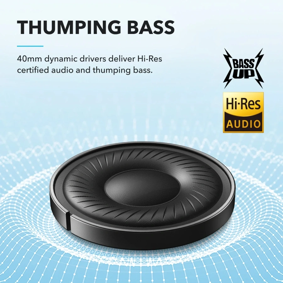 Навушники Anker SoundCore Q20i - Black (A3004G11)