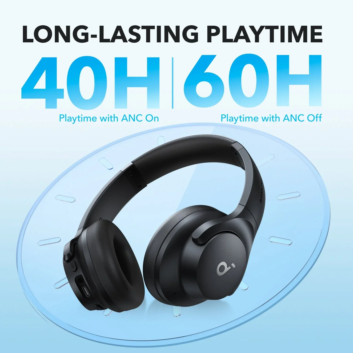 Наушники Anker SoundCore Q20i - Black (A3004G11)