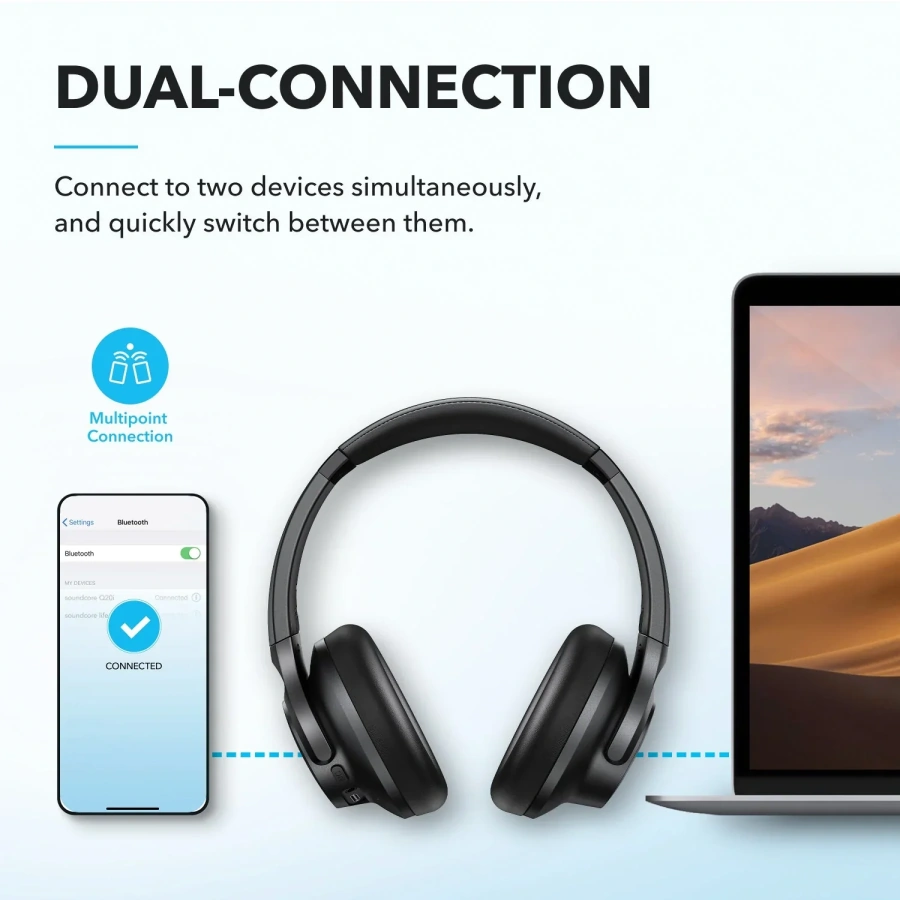 Навушники Anker SoundCore Q20i - Black (A3004G11)