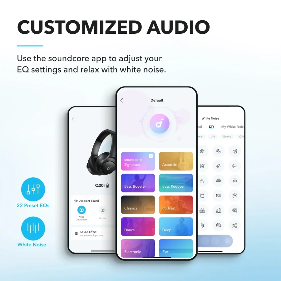 Навушники Anker SoundCore Q20i - Black (A3004G11)