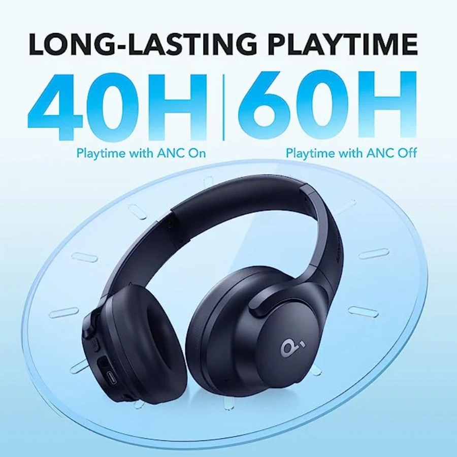 Навушники Anker SoundCore Q20i - Blue