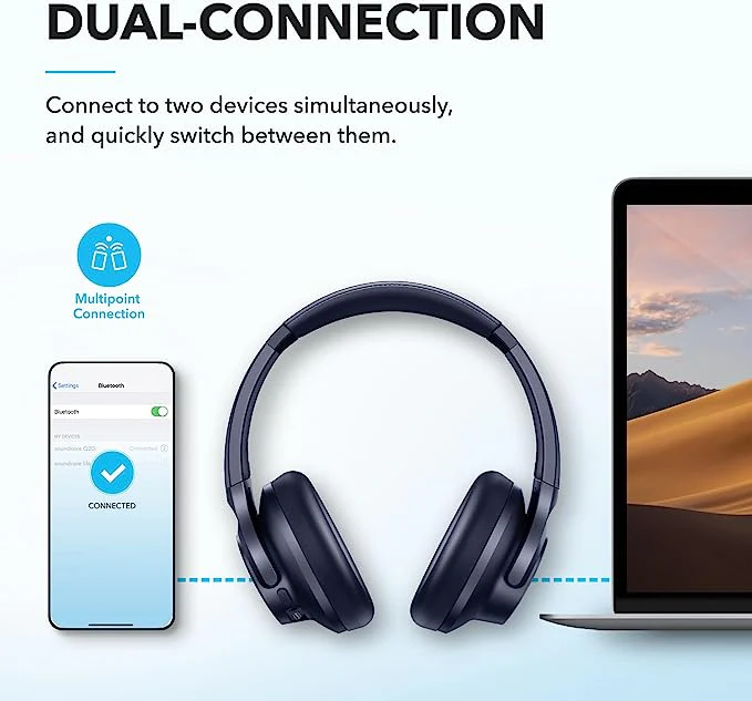 Наушники Anker SoundCore Q20i - Blue