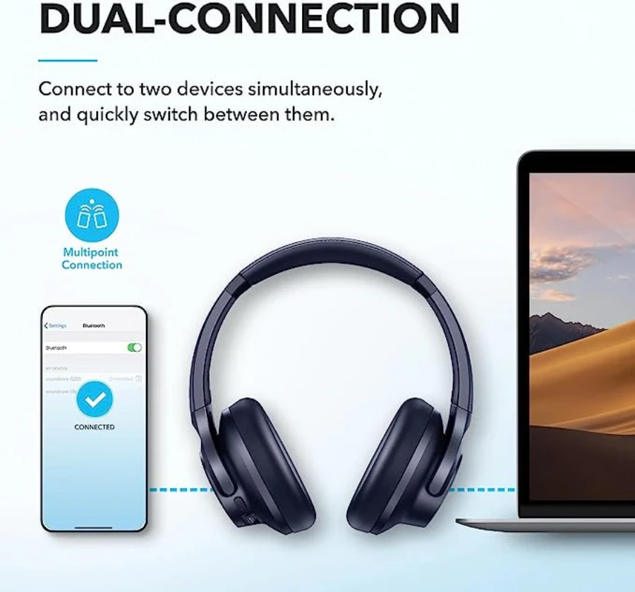 Навушники Anker SoundCore Q20i - Blue