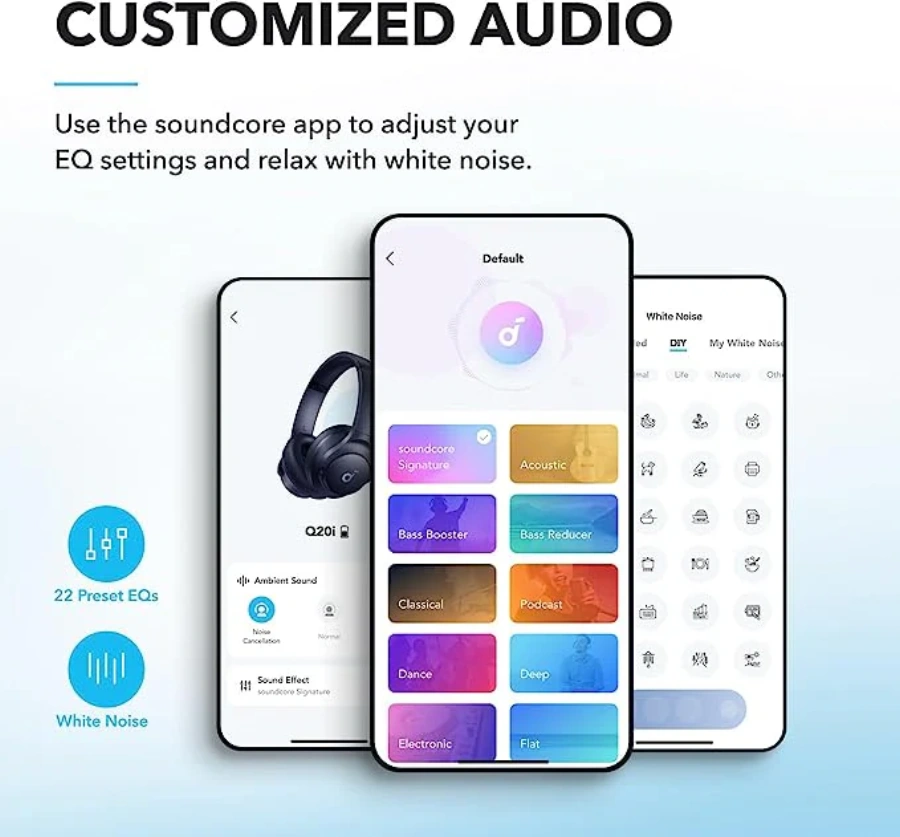 Навушники Anker SoundCore Q20i - Blue