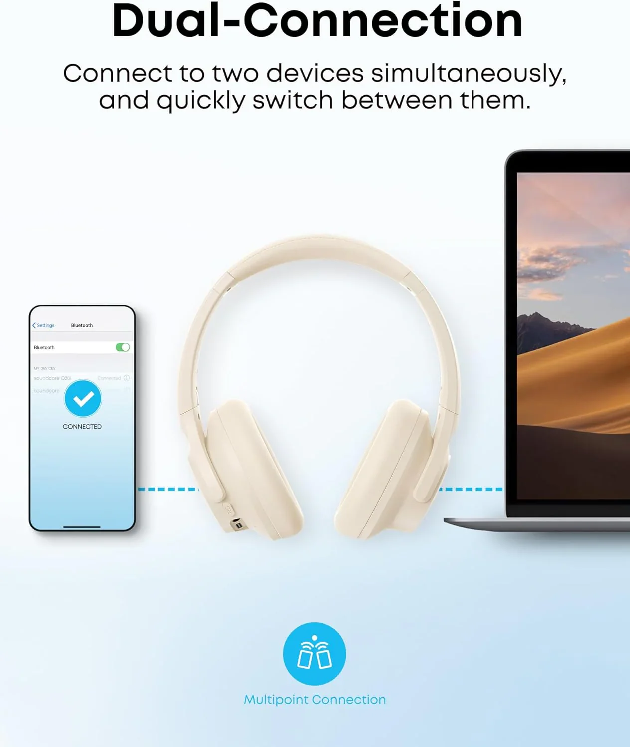 Наушники Anker SoundCore Q20i - White (A3004G21)