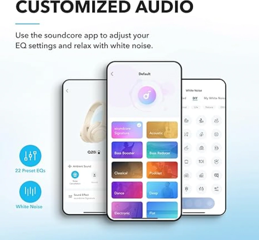 Навушники Anker SoundCore Q20i - White (A3004G21)