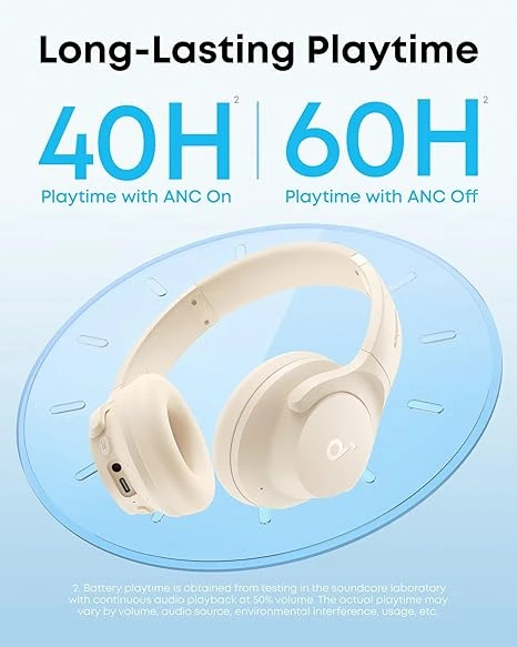 Наушники Anker SoundCore Q20i - White (A3004G21)