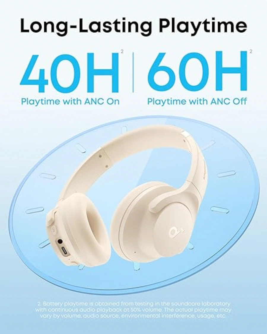 Навушники Anker SoundCore Q20i - White (A3004G21)