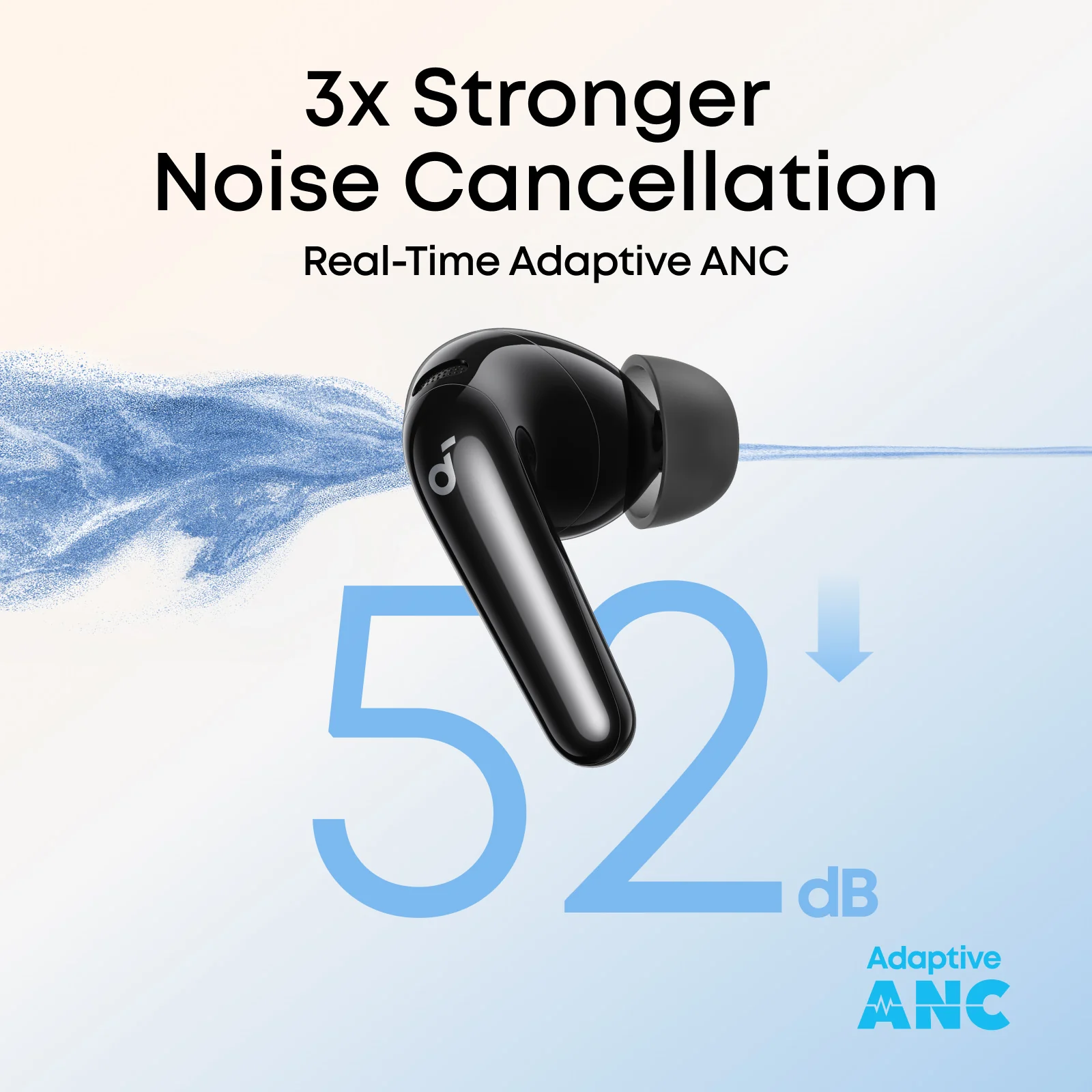 Наушники Anker SoundCore R60i NC [P31i] - Black (D1202G11)