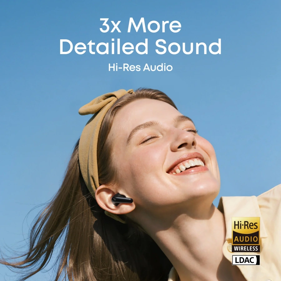 Навушники Anker SoundCore R60i NC [P31i] - Black (D1202G11)