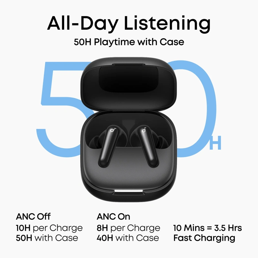 Навушники Anker SoundCore R60i NC [P31i] - Black (D1202G11)