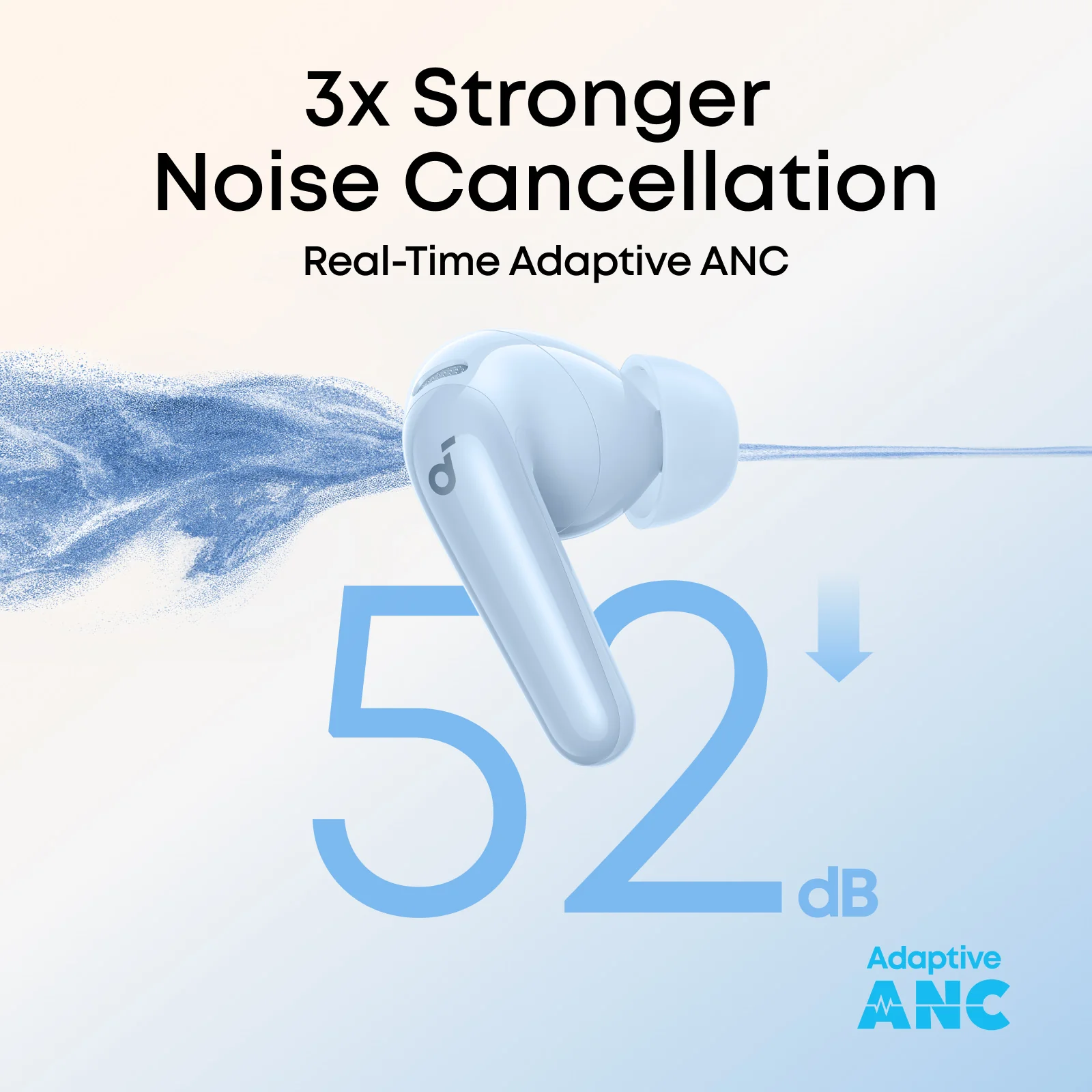Наушники Anker SoundCore R60i NC [P31i] - Blue (D1202G31)