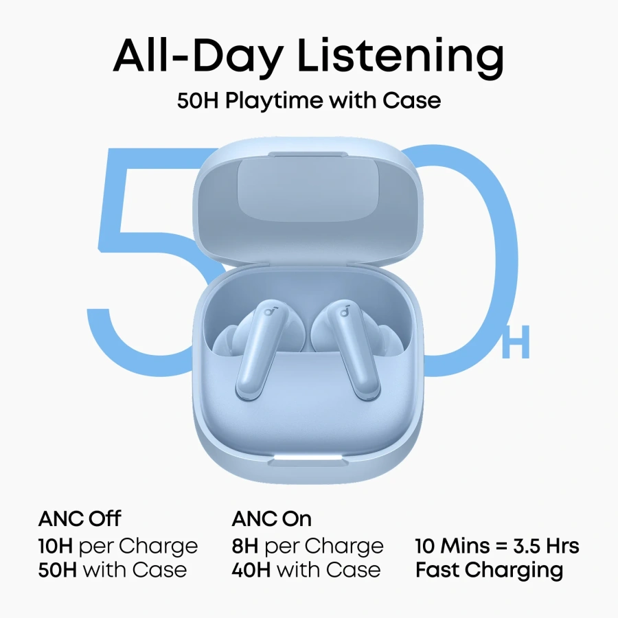 Навушники Anker SoundCore R60i NC [P31i] - Blue (D1202G31)