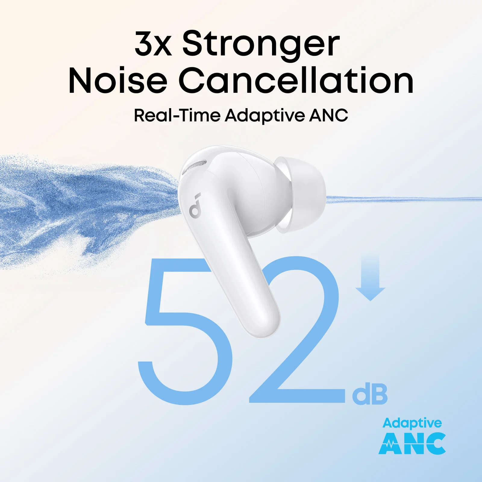 Наушники Anker SoundCore R60i NC [P31i] - White (D1202G21)