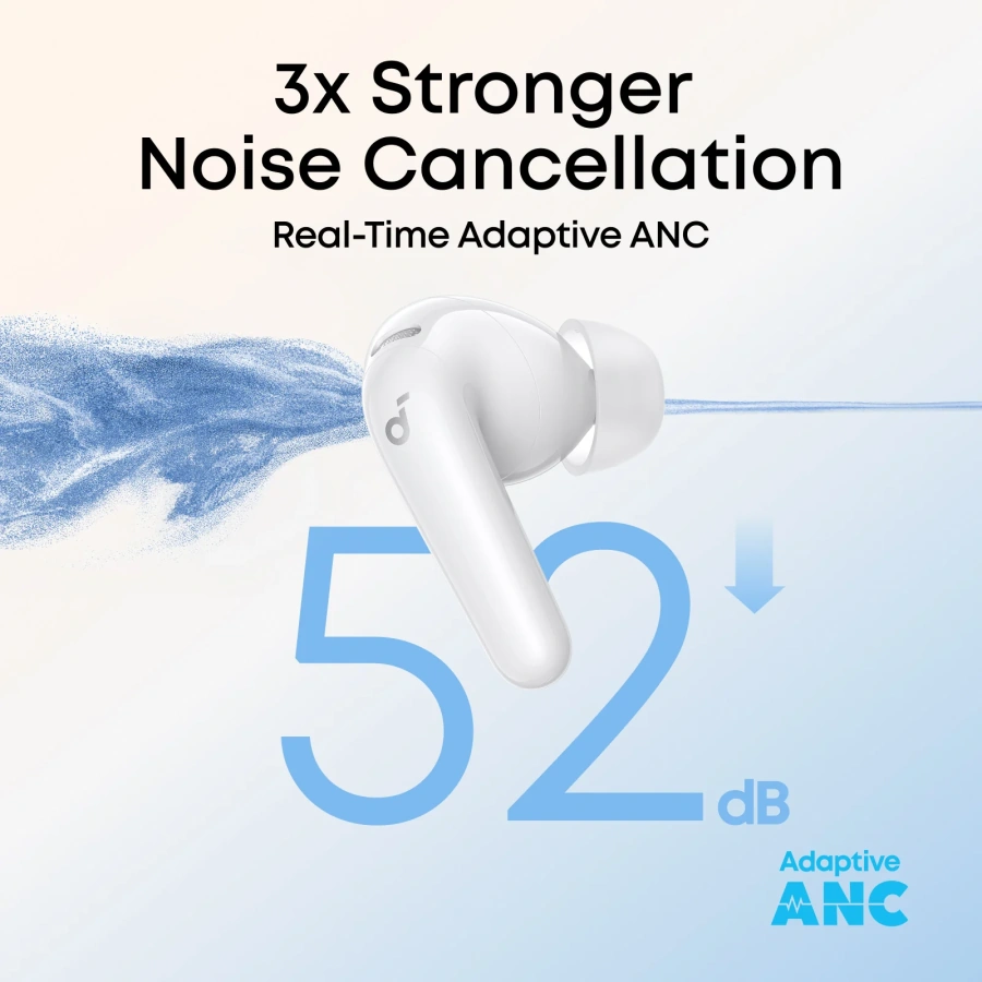 Навушники Anker SoundCore R60i NC [P31i] - White (D1202G21)