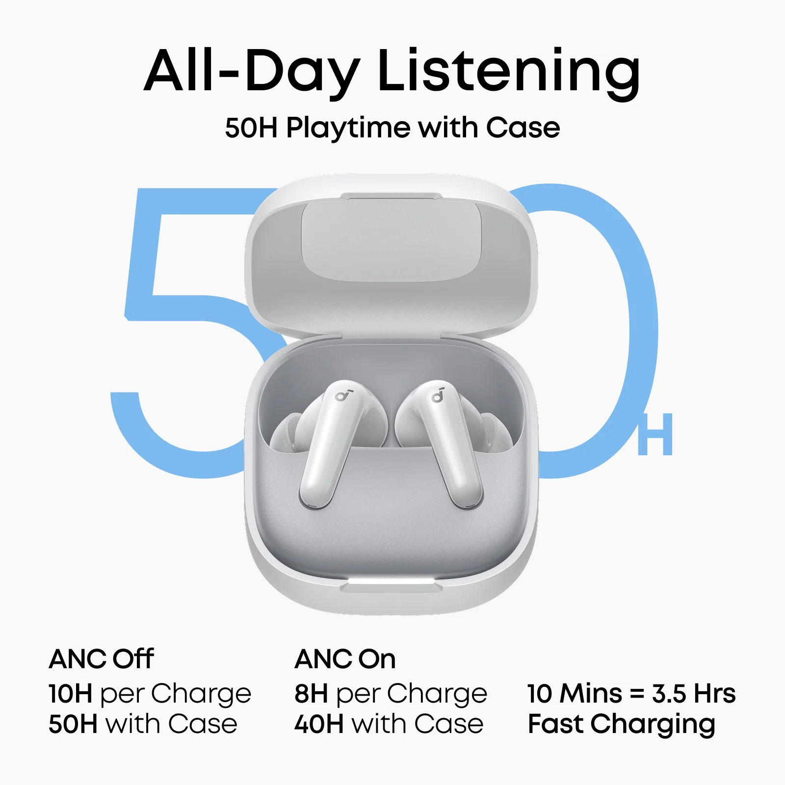 Наушники Anker SoundCore R60i NC [P31i] - White (D1202G21)