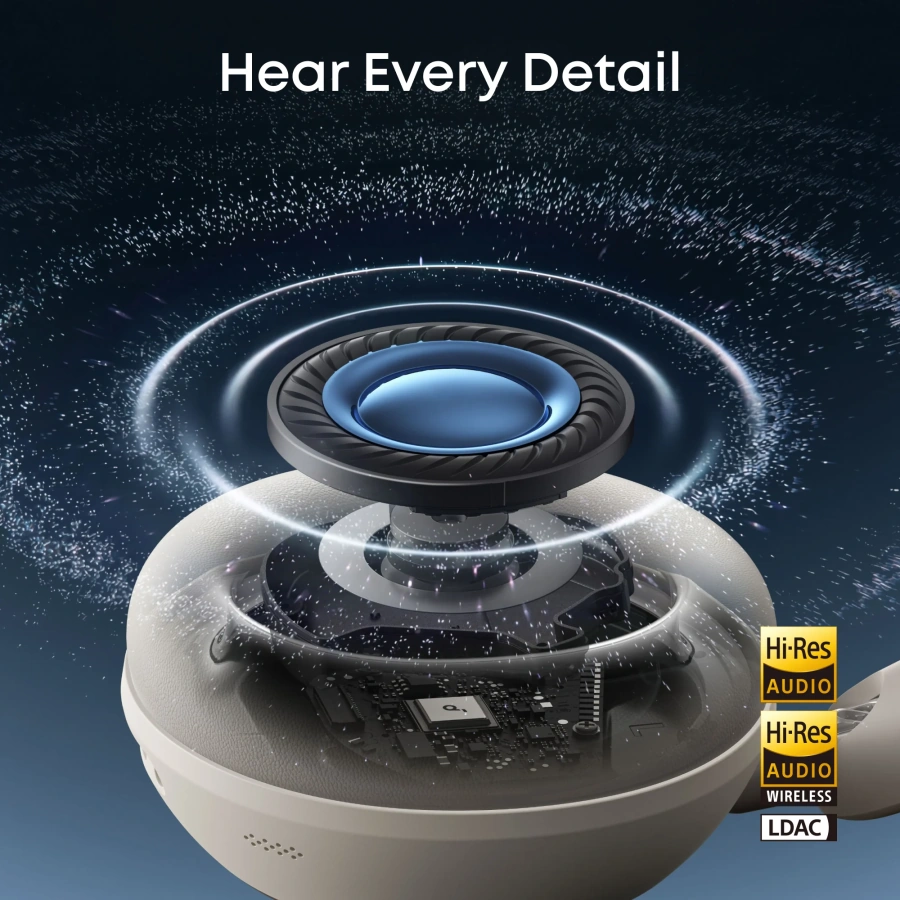 Навушники Anker SoundCore Space 2 - Linen White (D1402G21)
