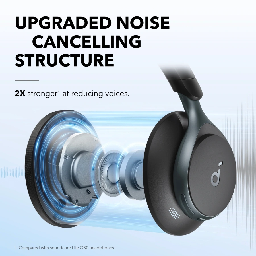 Навушники Anker SoundCore Space One - Jet Black (A3035G11)