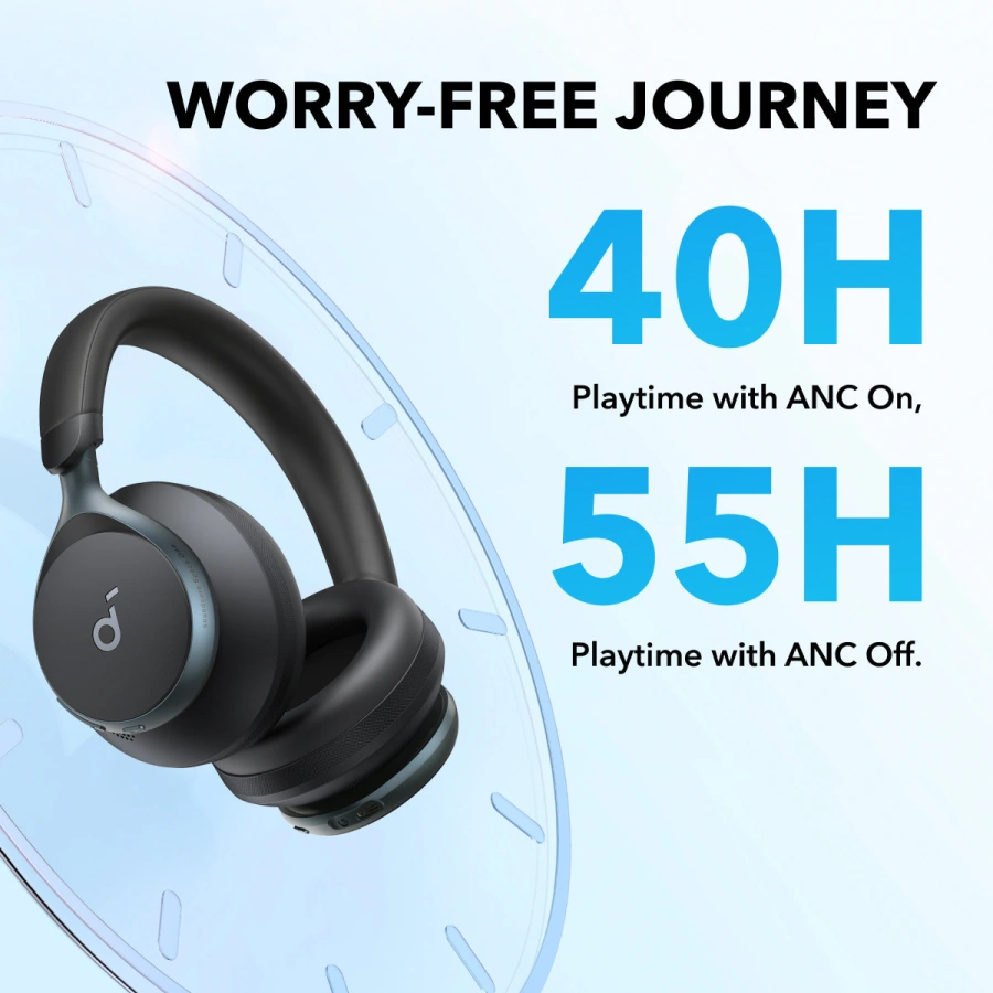 Навушники Anker SoundCore Space One - Jet Black (A3035G11)