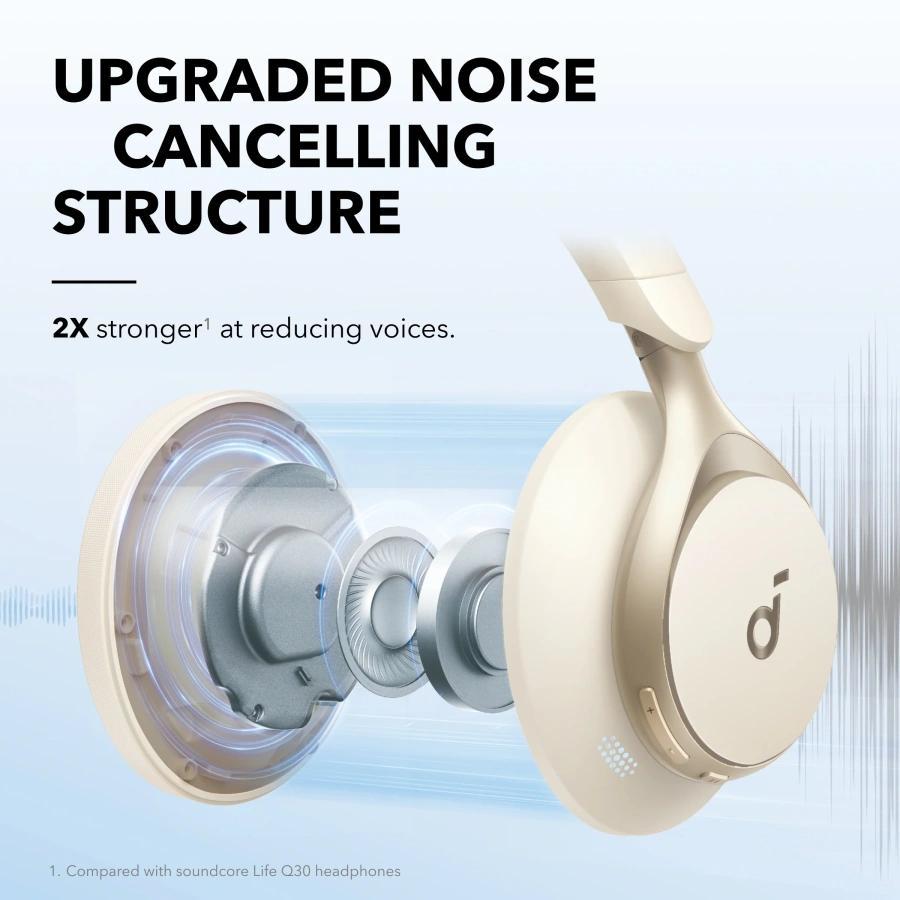 Навушники Anker SoundCore Space One - Latte Cream (A3035G21)