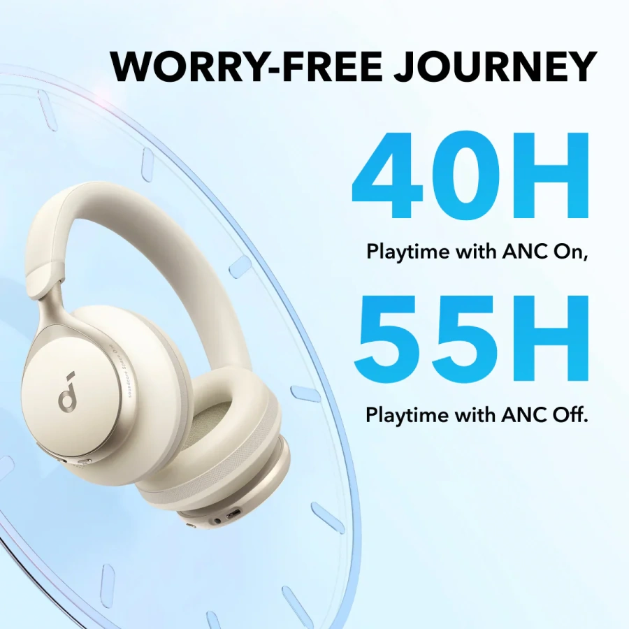 Навушники Anker SoundCore Space One - Latte Cream (A3035G21)