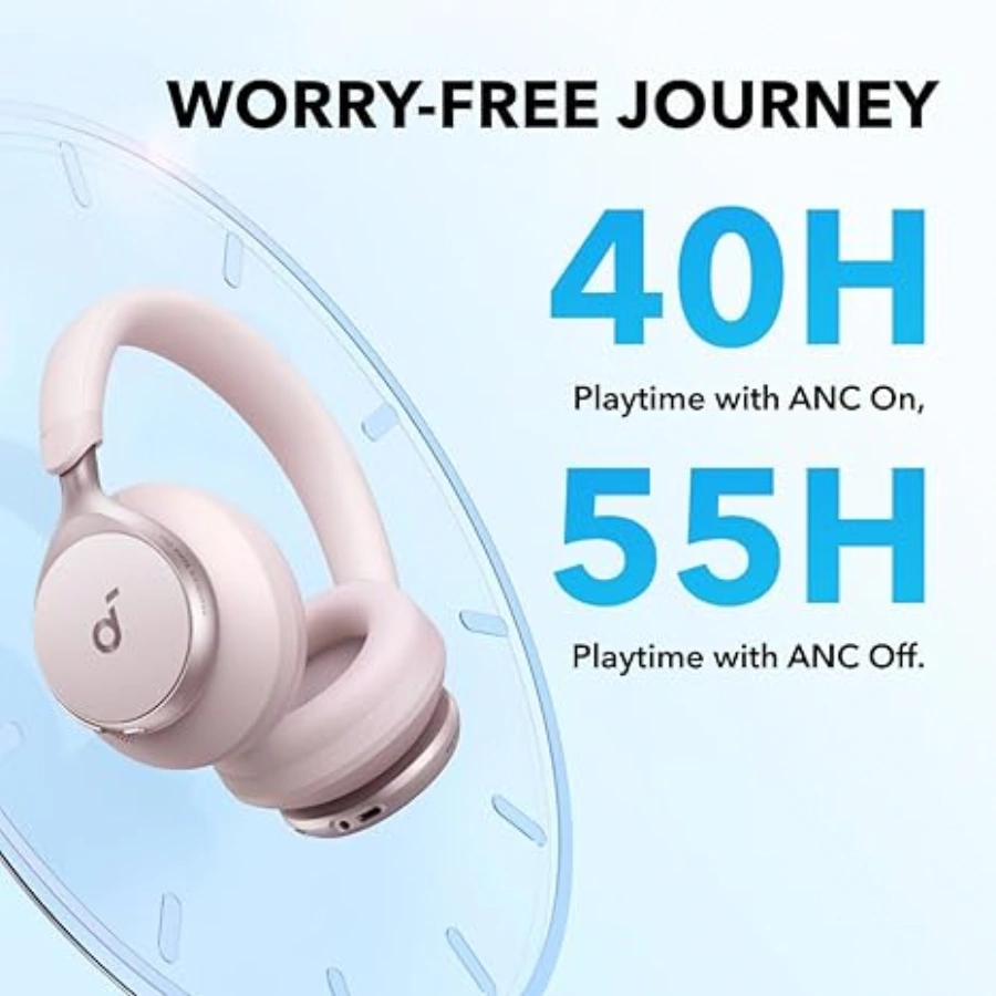Навушники Anker SoundCore Space One - Pink (A3035G51)