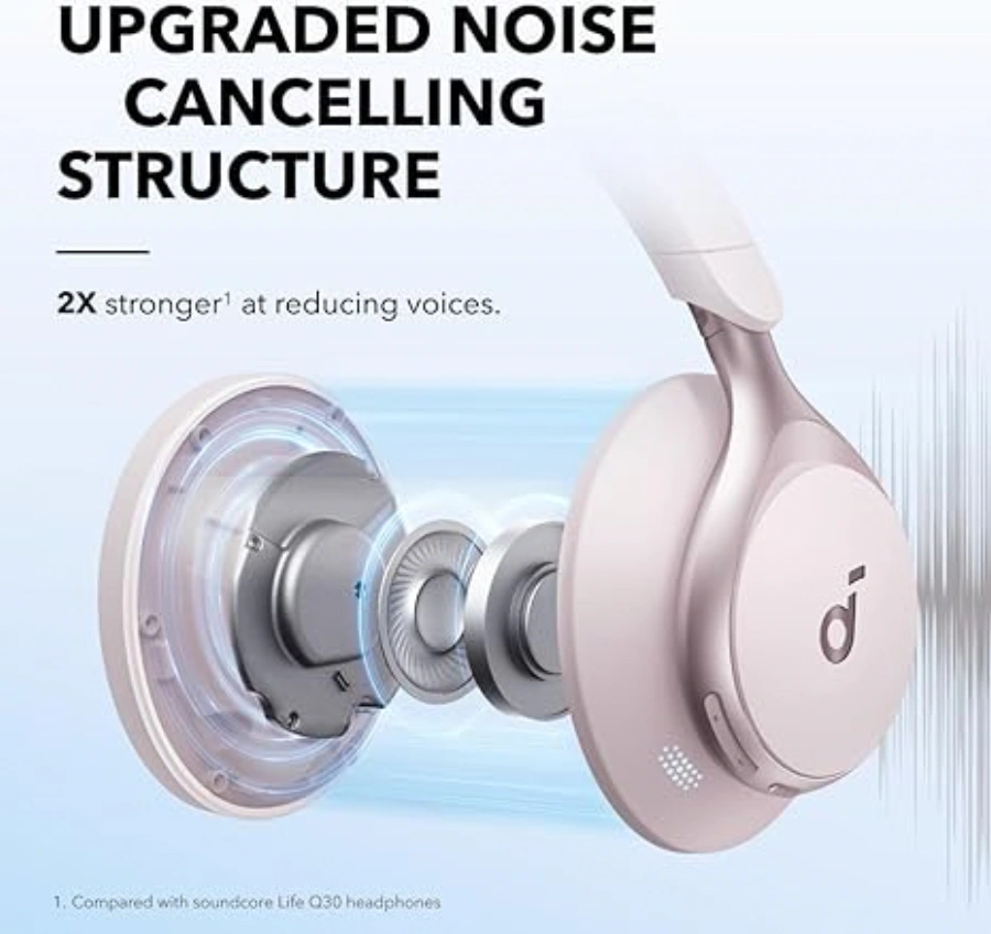 Навушники Anker SoundCore Space One - Pink (A3035G51)