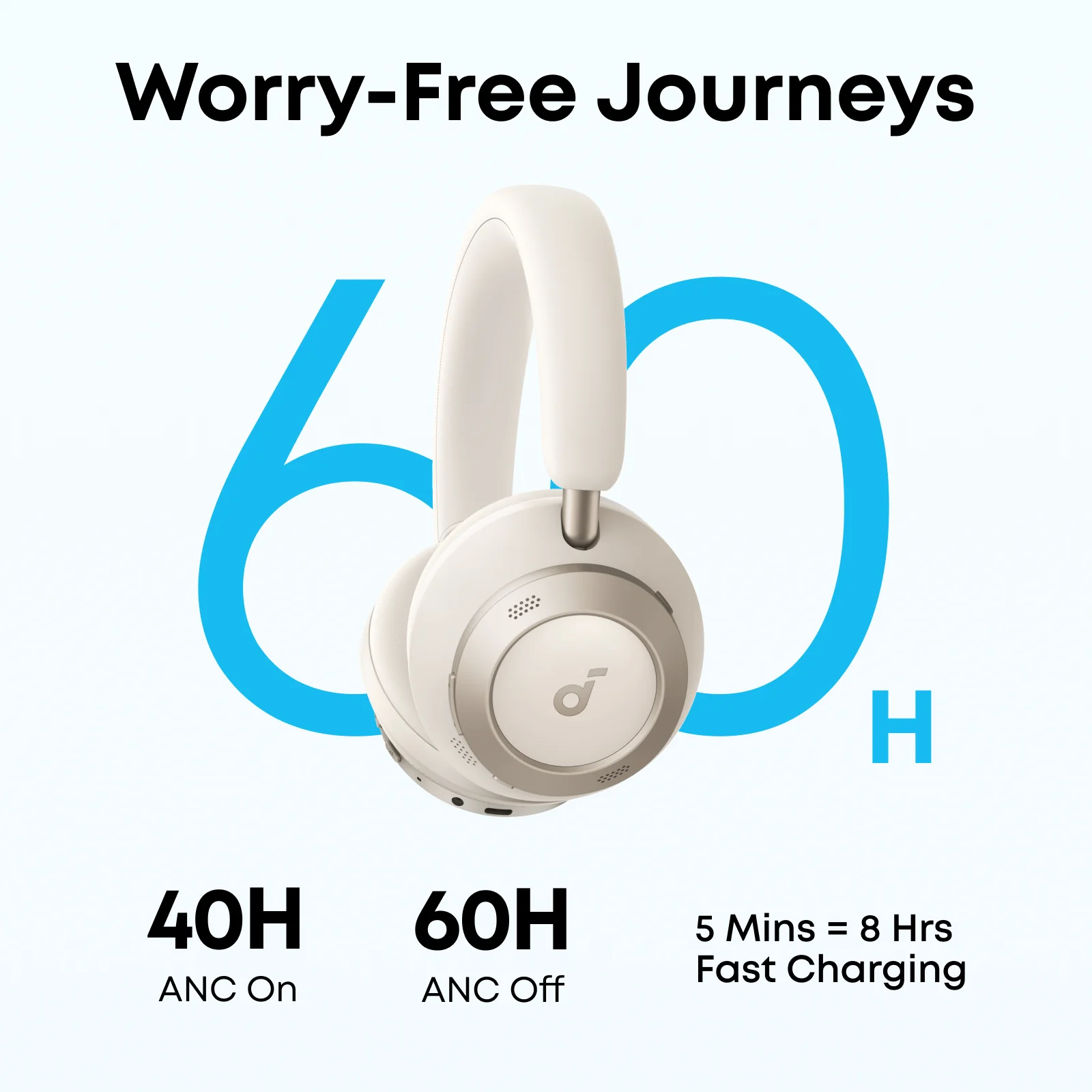 Наушники Anker Soundcore Space One Pro - Cream White (A3062G21)