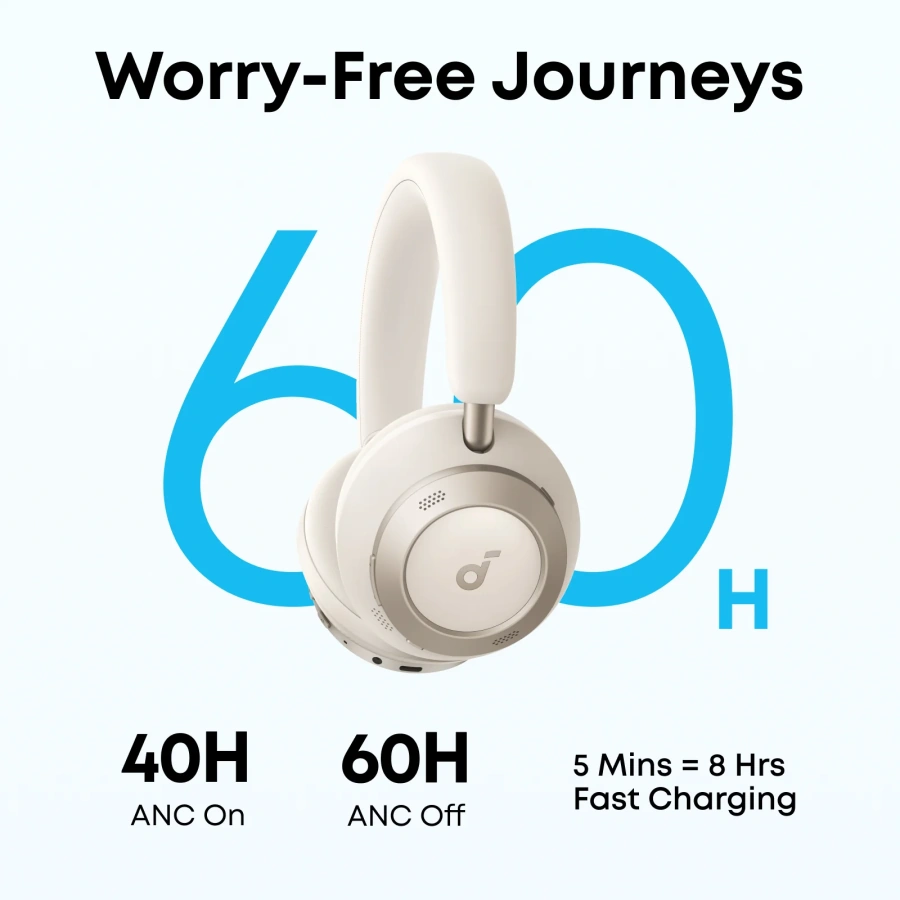 Навушники Anker Soundcore Space One Pro - Cream White (A3062G21)