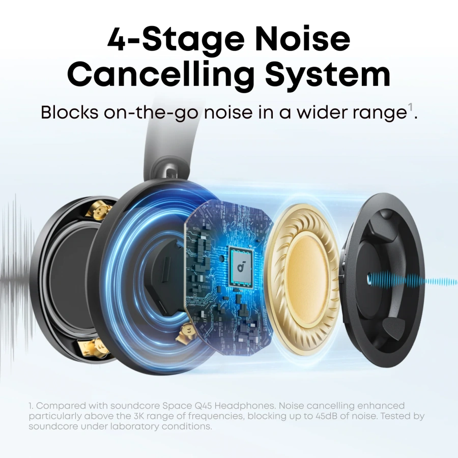 Навушники Anker Soundcore Space One Pro - Jet Black (A3062G11)