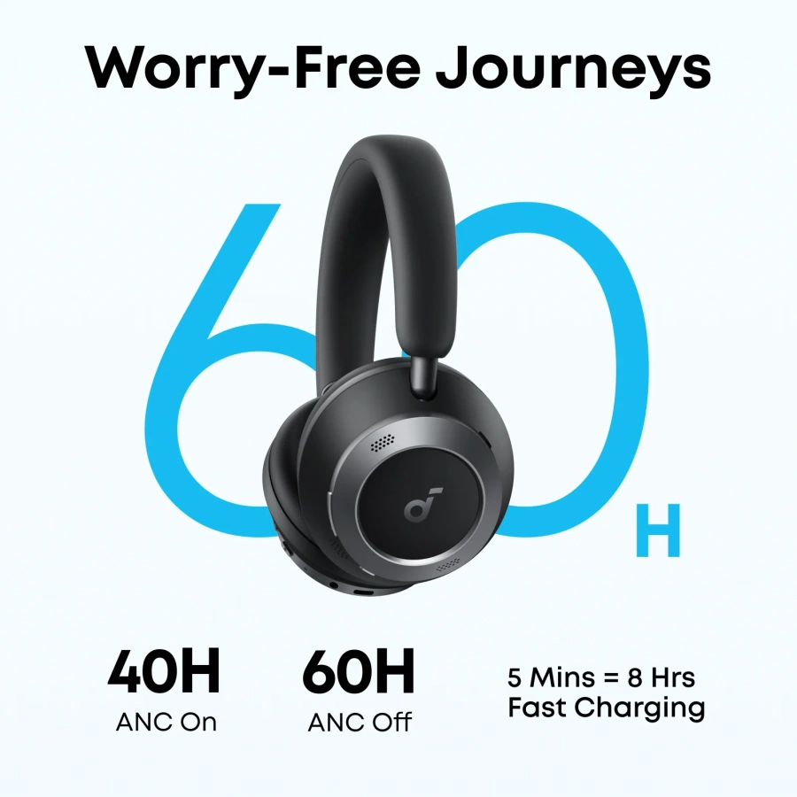 Навушники Anker Soundcore Space One Pro - Jet Black (A3062G11)