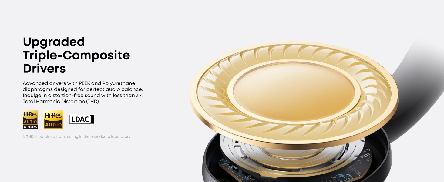 Наушники Anker Soundcore Space One Pro - Jet Black (A3062G11)