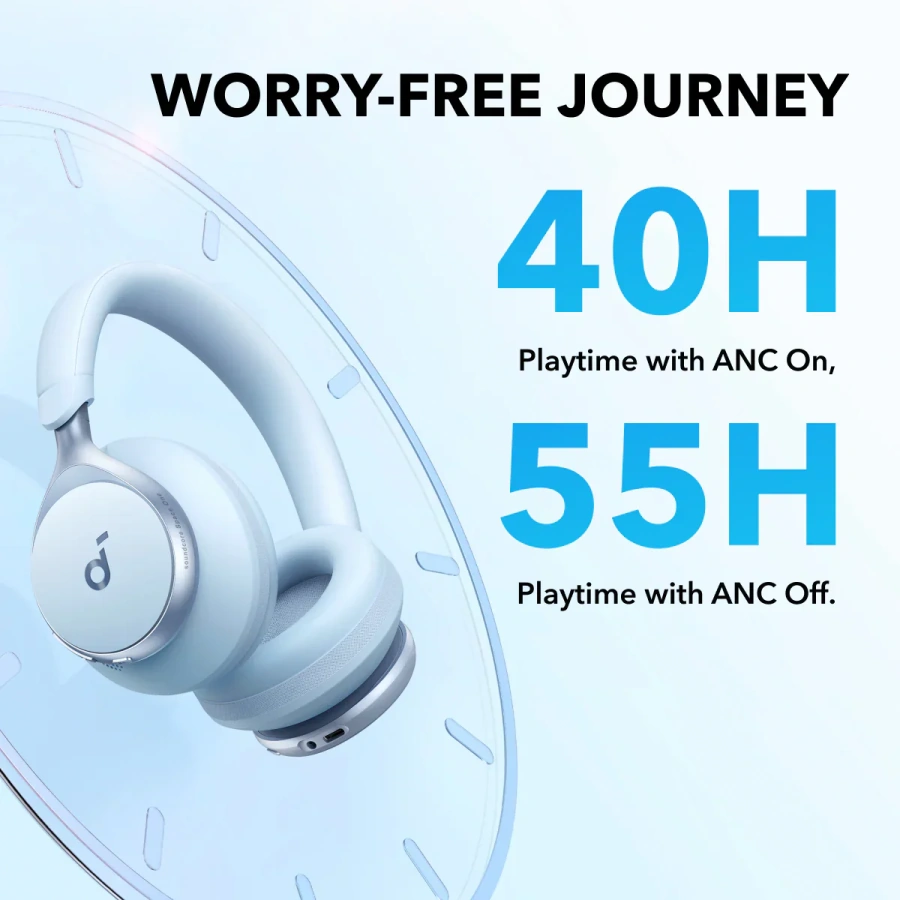 Навушники Anker SoundCore Space One - Sky Blue (A3035G31)