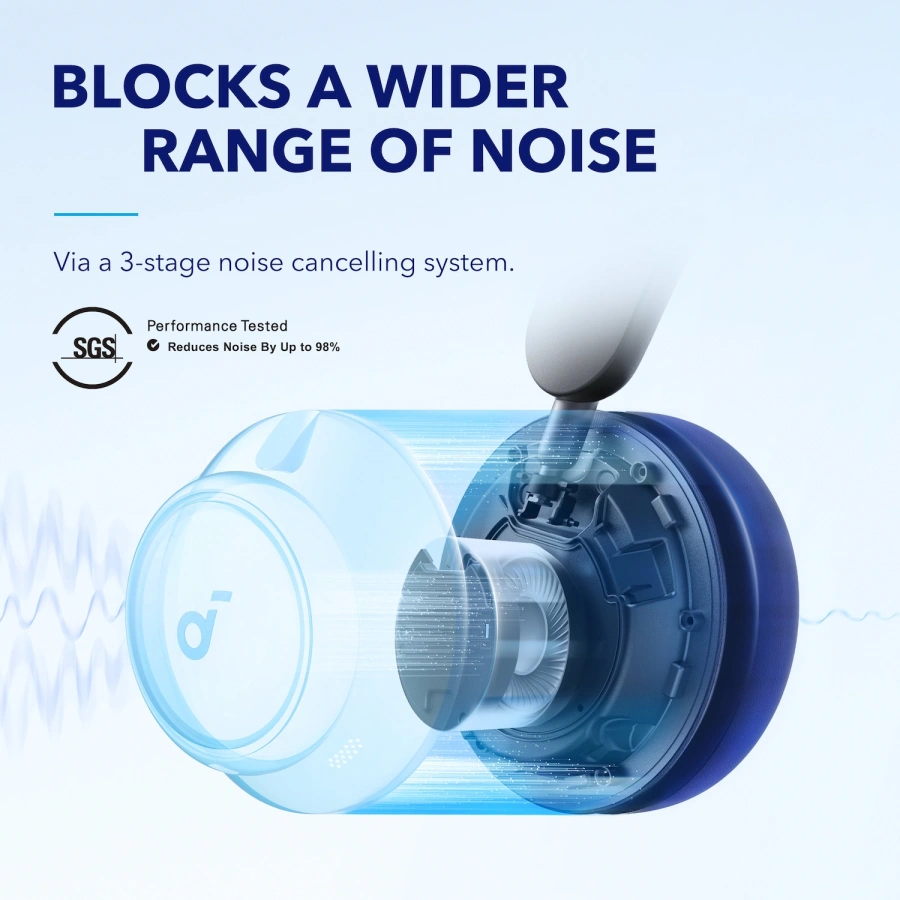 Навушники Anker SoundCore Space Q45 - White (A3040G21)