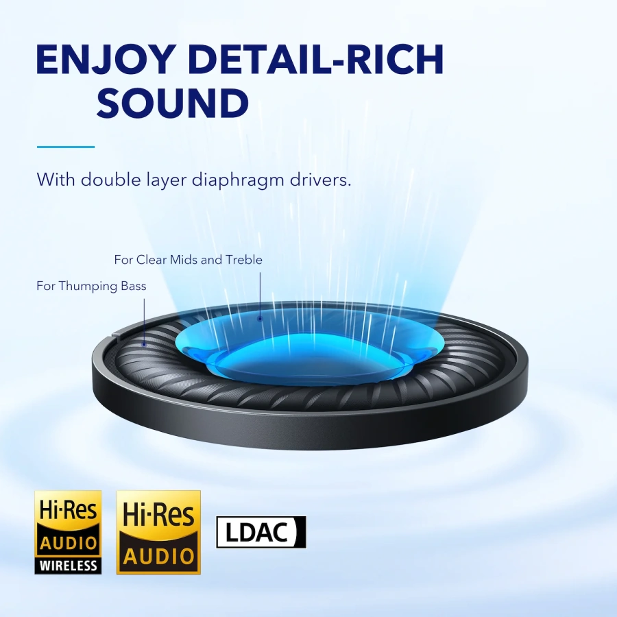 Навушники Anker SoundCore Space Q45 - White (A3040G21)