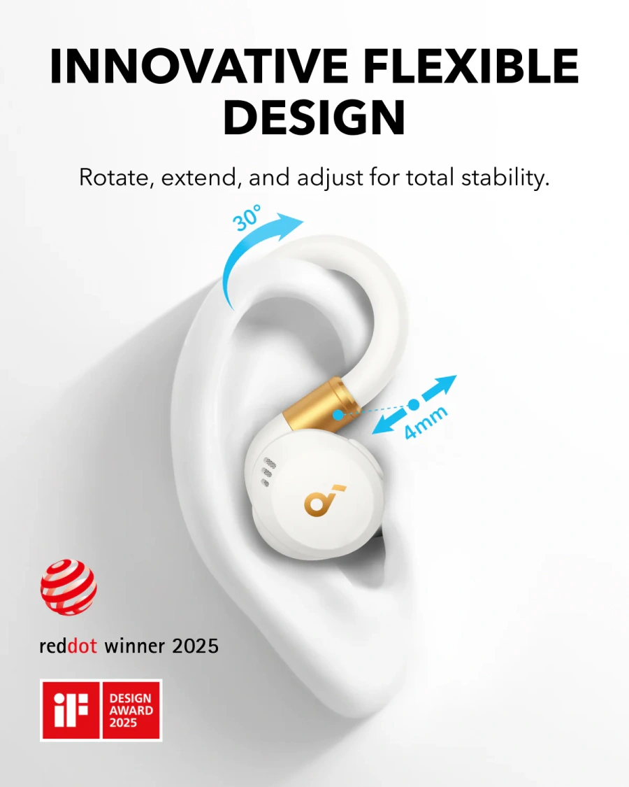 Навушники Anker SoundCore Sport X20 Earbuds with Hook - White (A3968G21)