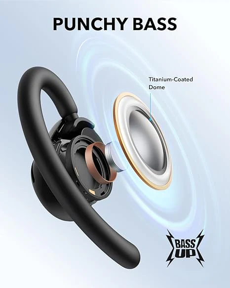 Навушники Anker SoundCore V20i Open-Ear Headphones - Black (A3876G11)