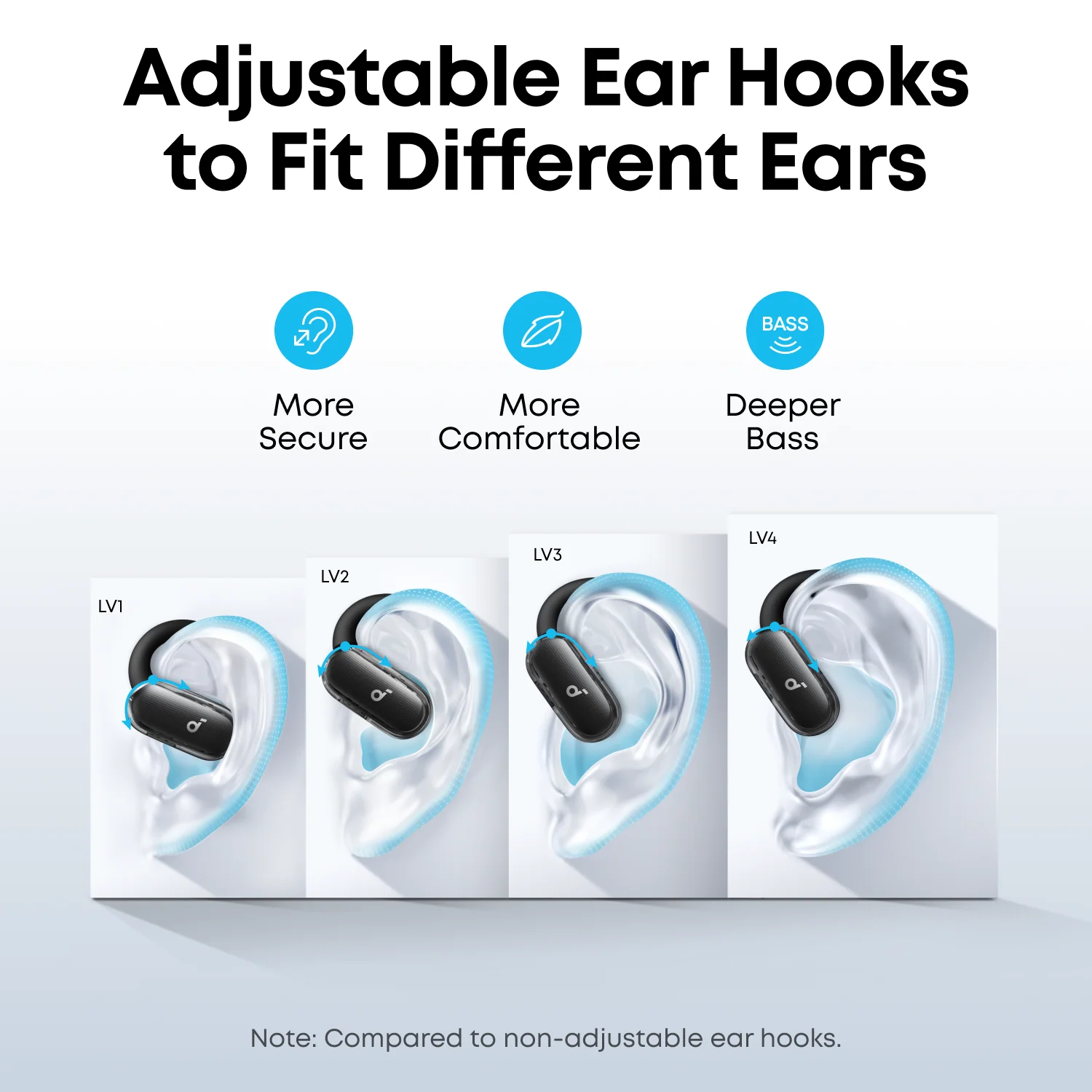 Наушники Anker SoundCore V40i Open-Ear Earbuds - Black (A3878G11)