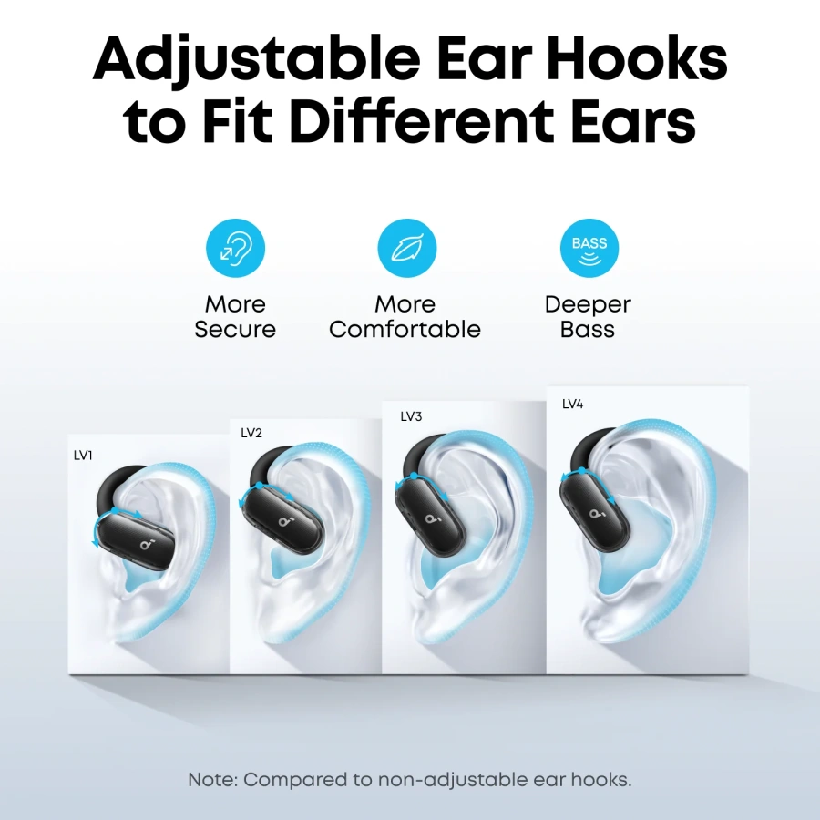 Навушники Anker SoundCore V40i Open-Ear Earbuds - Black (A3878G11)