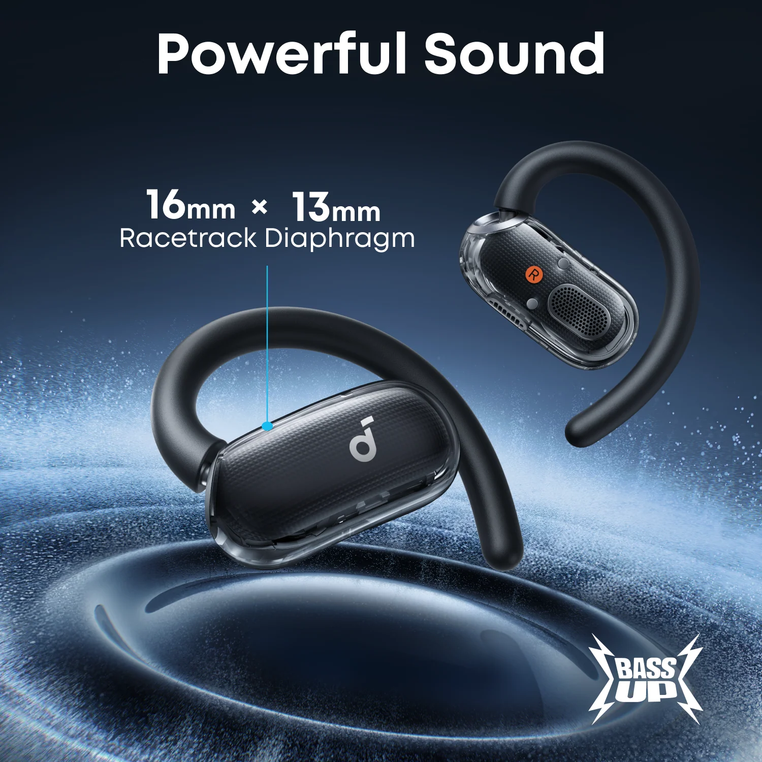 Наушники Anker SoundCore V40i Open-Ear Earbuds - Black (A3878G11)