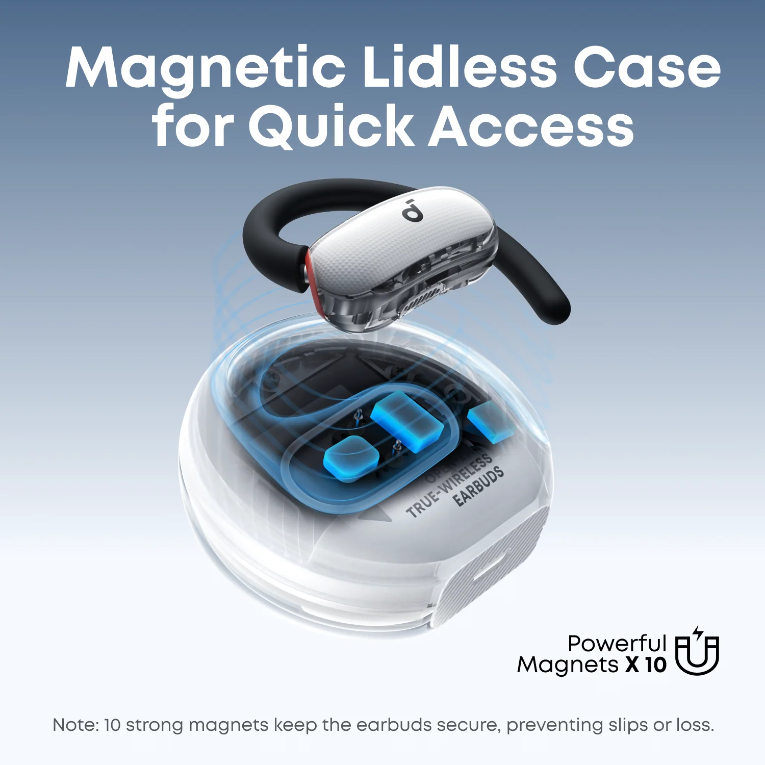 Наушники Anker SoundCore V40i Open-Ear Earbuds - White (A3878G21)