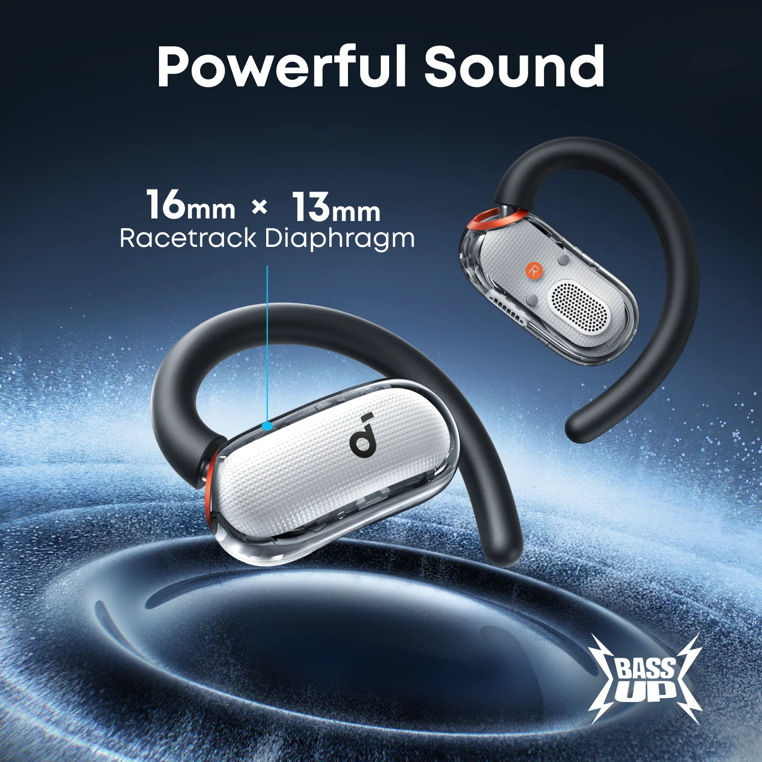 Наушники Anker SoundCore V40i Open-Ear Earbuds - White (A3878G21)