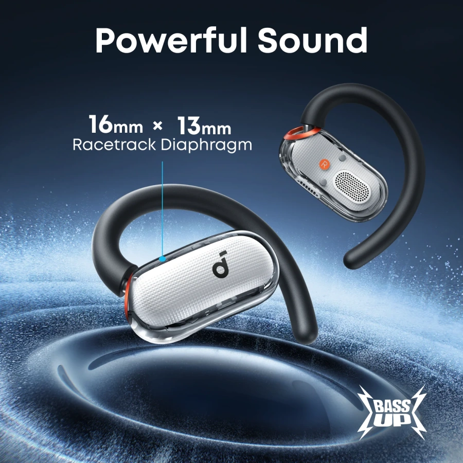 Навушники Anker SoundCore V40i Open-Ear Earbuds - White (A3878G21)