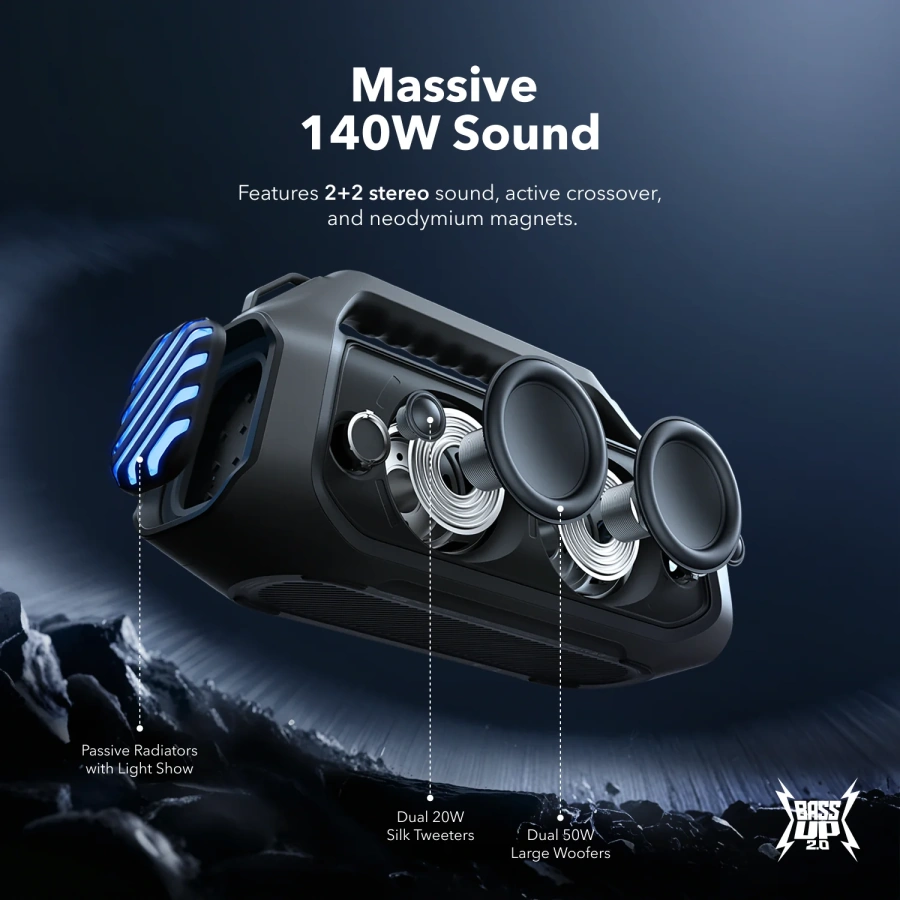 Портативная колонка Anker SoundCore Boom 2 Plus - Black (A3134011)