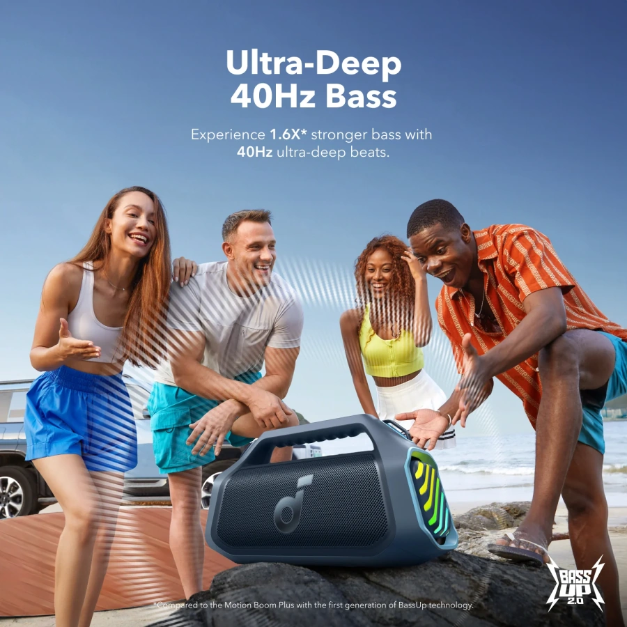 Портативная колонка Anker SoundCore Boom 2 Plus - Blue (A3134031)