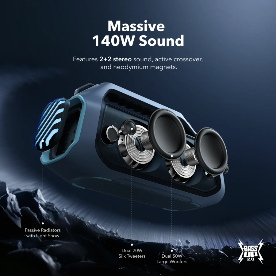 Портативная колонка Anker SoundCore Boom 2 Plus - Blue (A3134031)